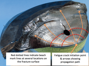 Engine Crankshaft Failure Analysis and Fractography - The beach marks show fatigue and the arrows indicate the direction of crack propagation