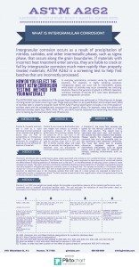 astm a262, corrosion, intergranular attack, stainless steels, sensitization