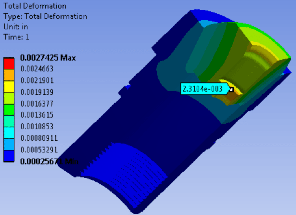 FEA Analysis of Deformation in Pressure System - G2MT Labs